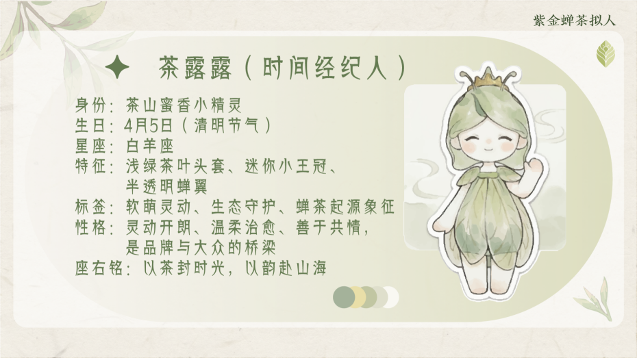 IP形象 茶露露